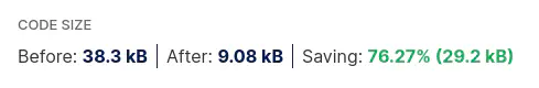 File size decreased from 38.3 kB to 9.08 kB (76.27%)