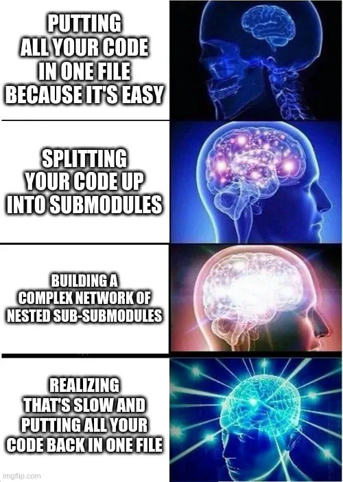 A meme of a brain expanding. Alongside, the caption goes from 'Putting all your code in one file because its easy', to 'Splitting your code up into submodules', to 'Building a complex network of nested sub-modules', to 'Realizing that's slow and putting all your code back in one file.'