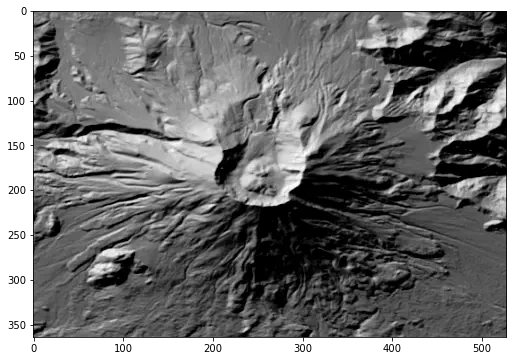 A hillshade map of a mountain.